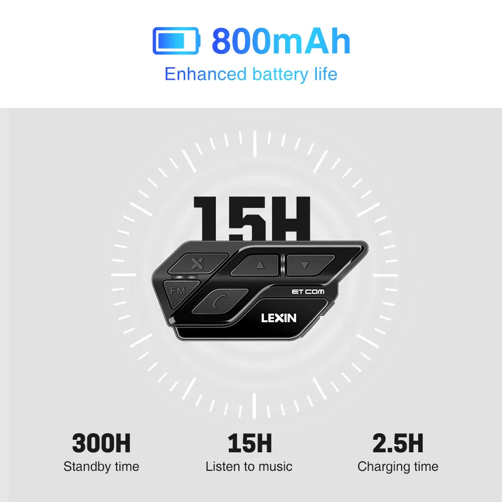 Lexin-ET Com V5.0     , Ƽ ÷ FM  BT Ŀ´  1200M 2 ̴