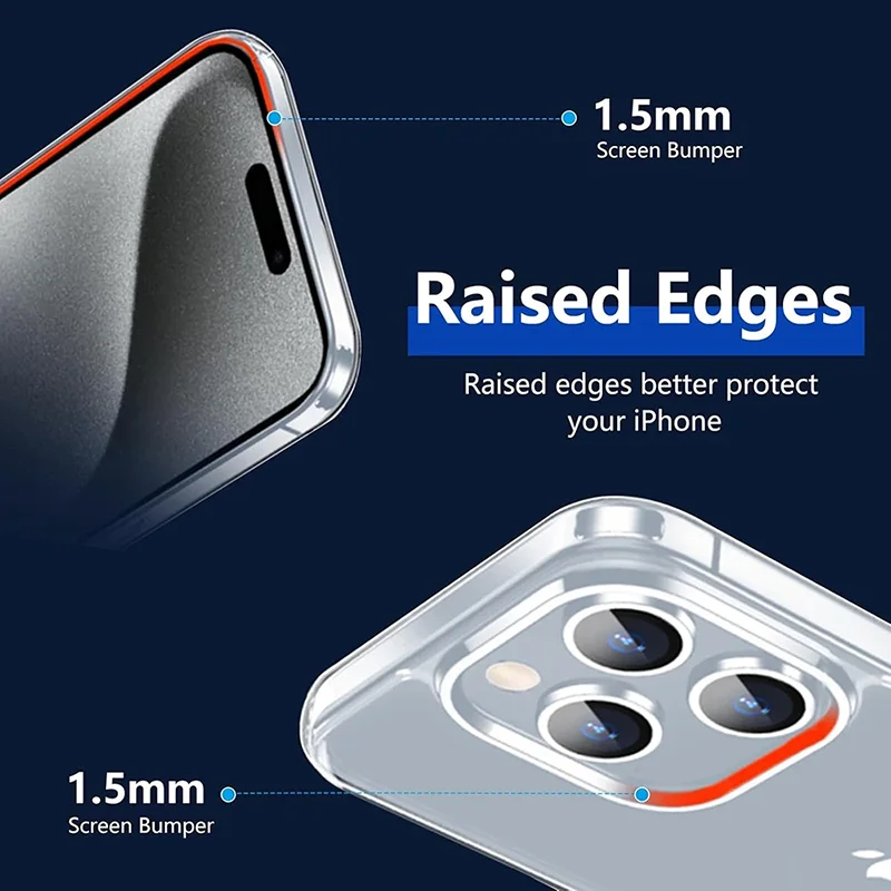 Premium Ultra Thin Transparent Silicone Case - Soft, Luxury Clear Cover