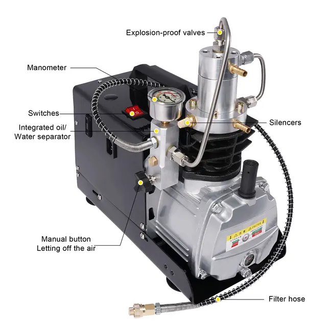 TUXING 4500Psi PCP Air Compressor Electric 300Bar High