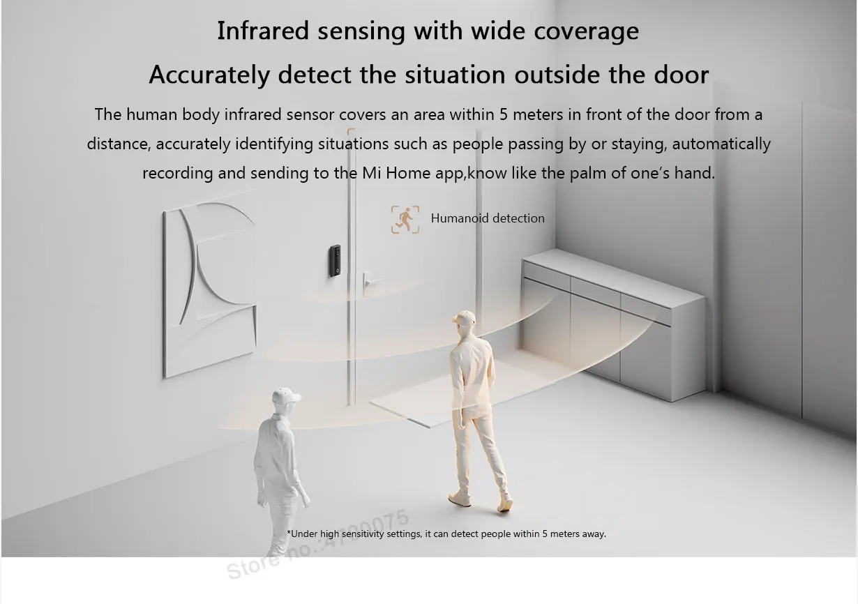 Xiaomi Smart Doorbell 4 description image 8