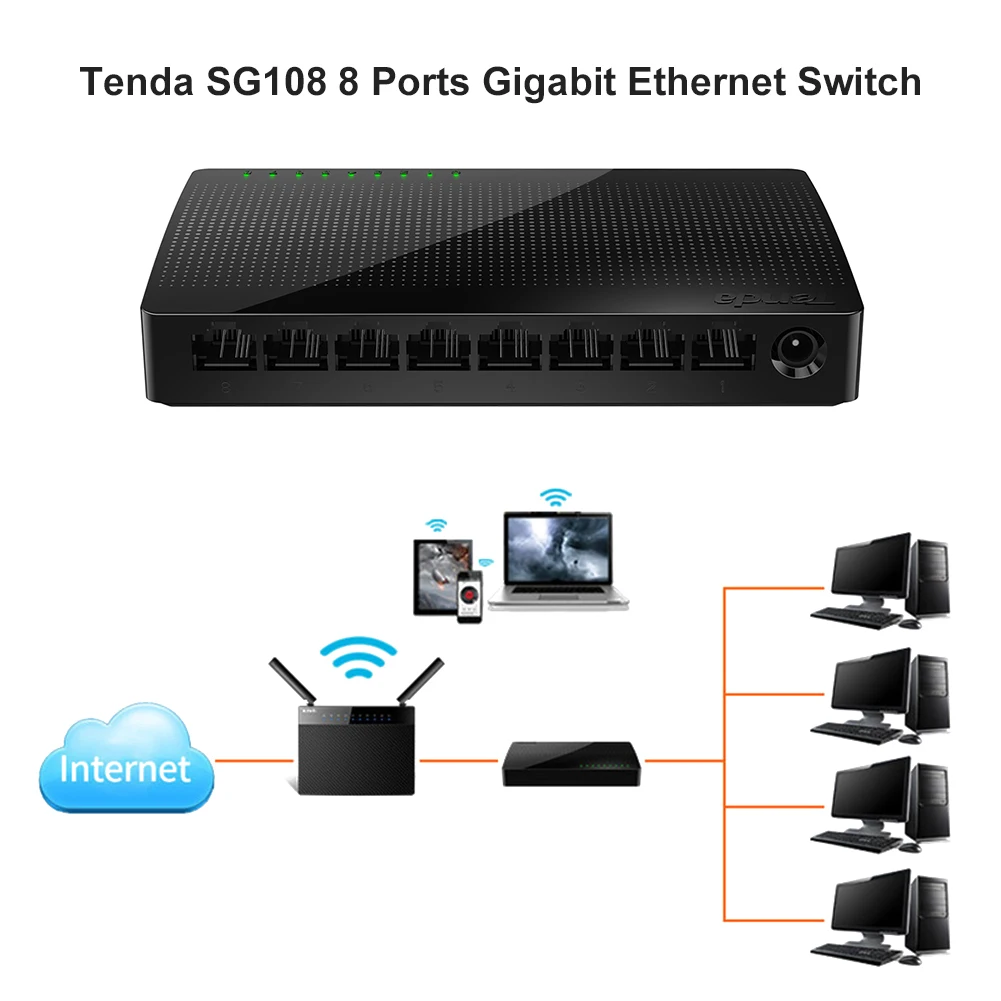 Switch gigabit inteligente de 8 puertos TP-LINK SG108E 10/100/1000Mbps