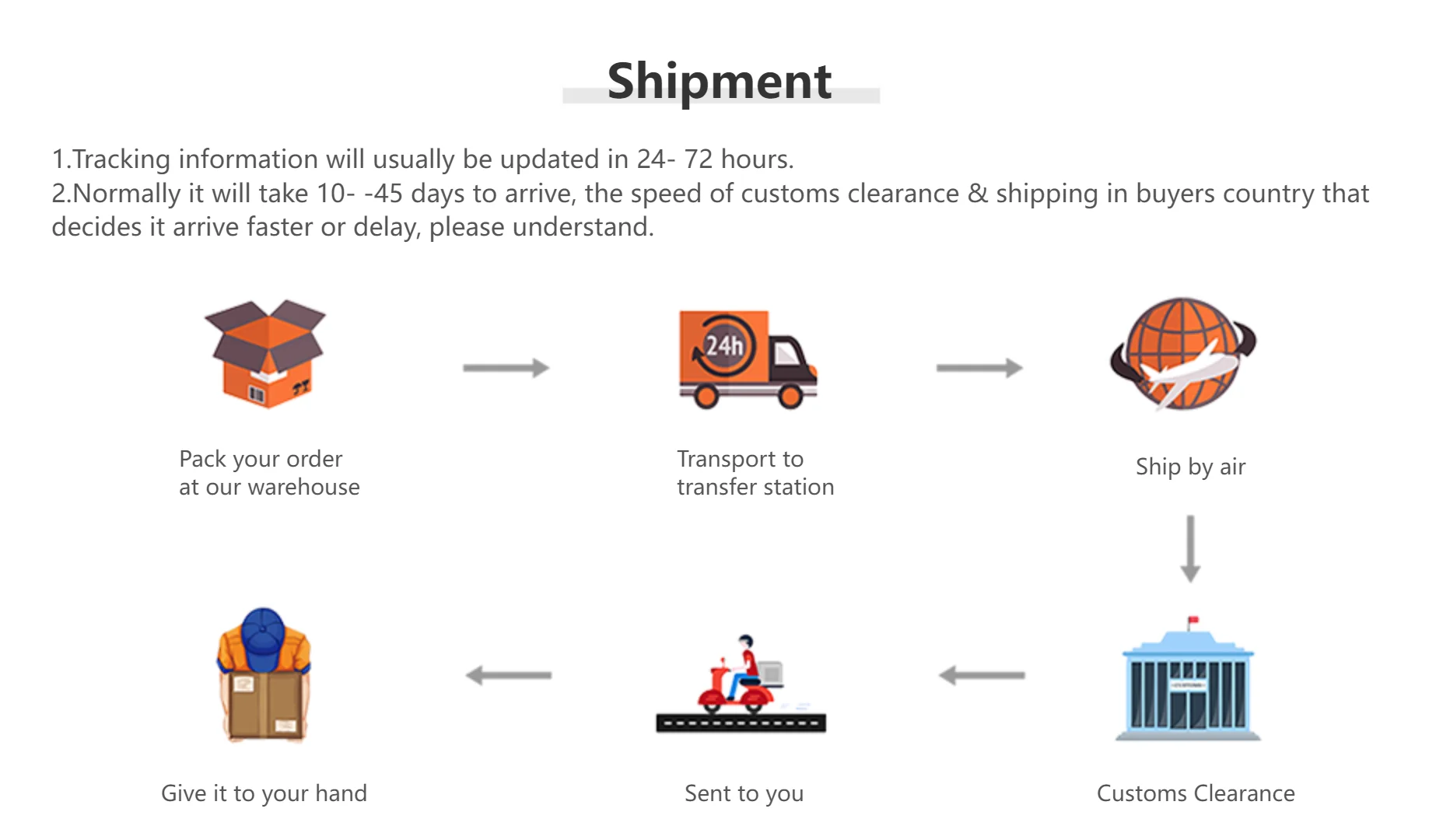 S24c41be05801457a9834166e89261ea1w