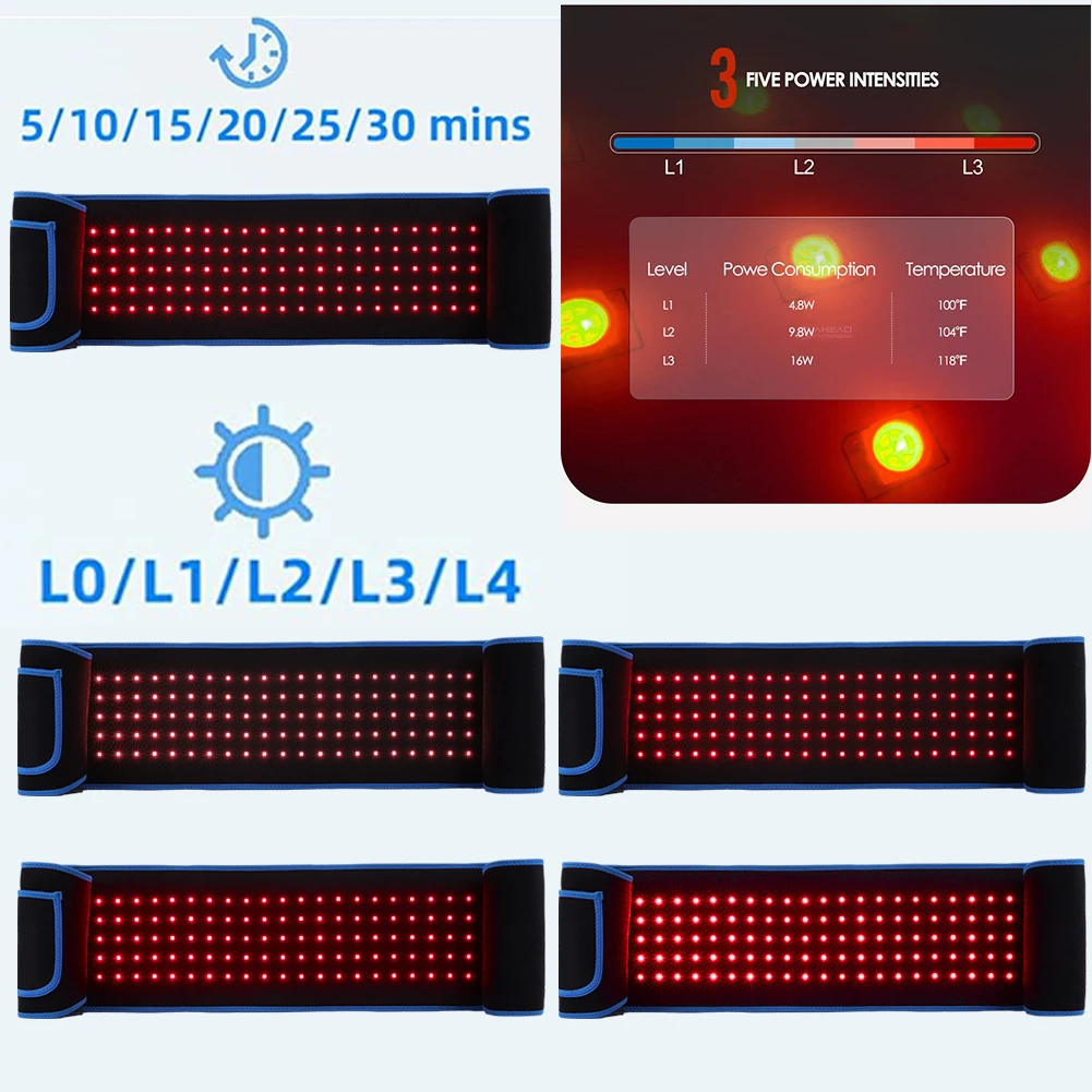  ܼ 105 LED ٵ   е, ̿ ǰ 㸮  Ʈ, 660nm 850nm LED ġ Ʈ, ǰ