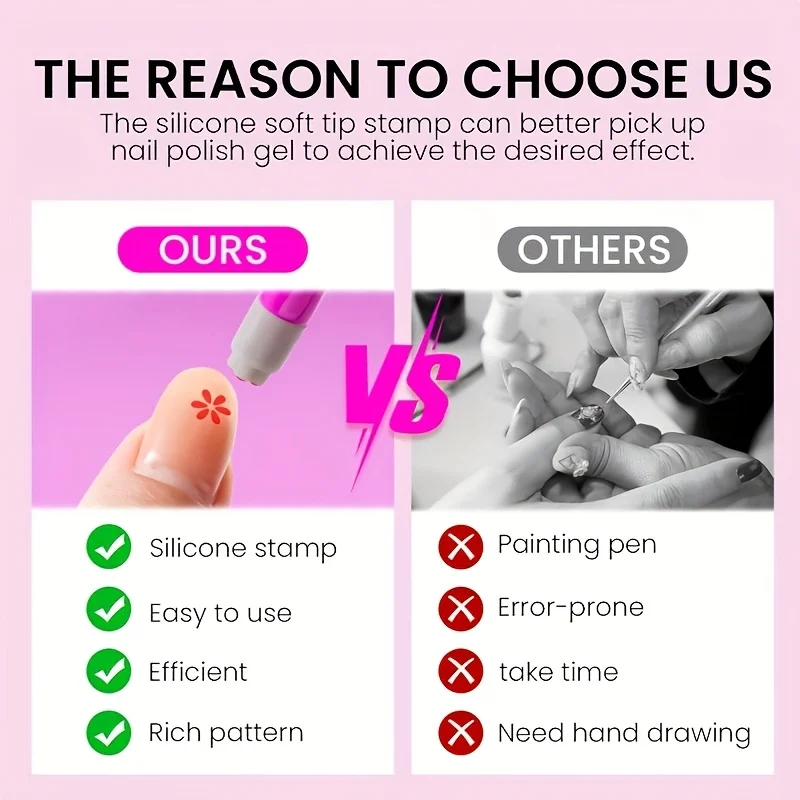 3/15개 중간 크기 네일 아트 스티커 펜 세트 다양한 패턴의 네일 디자인 도구, 초보자와 네일 살롱에 적합