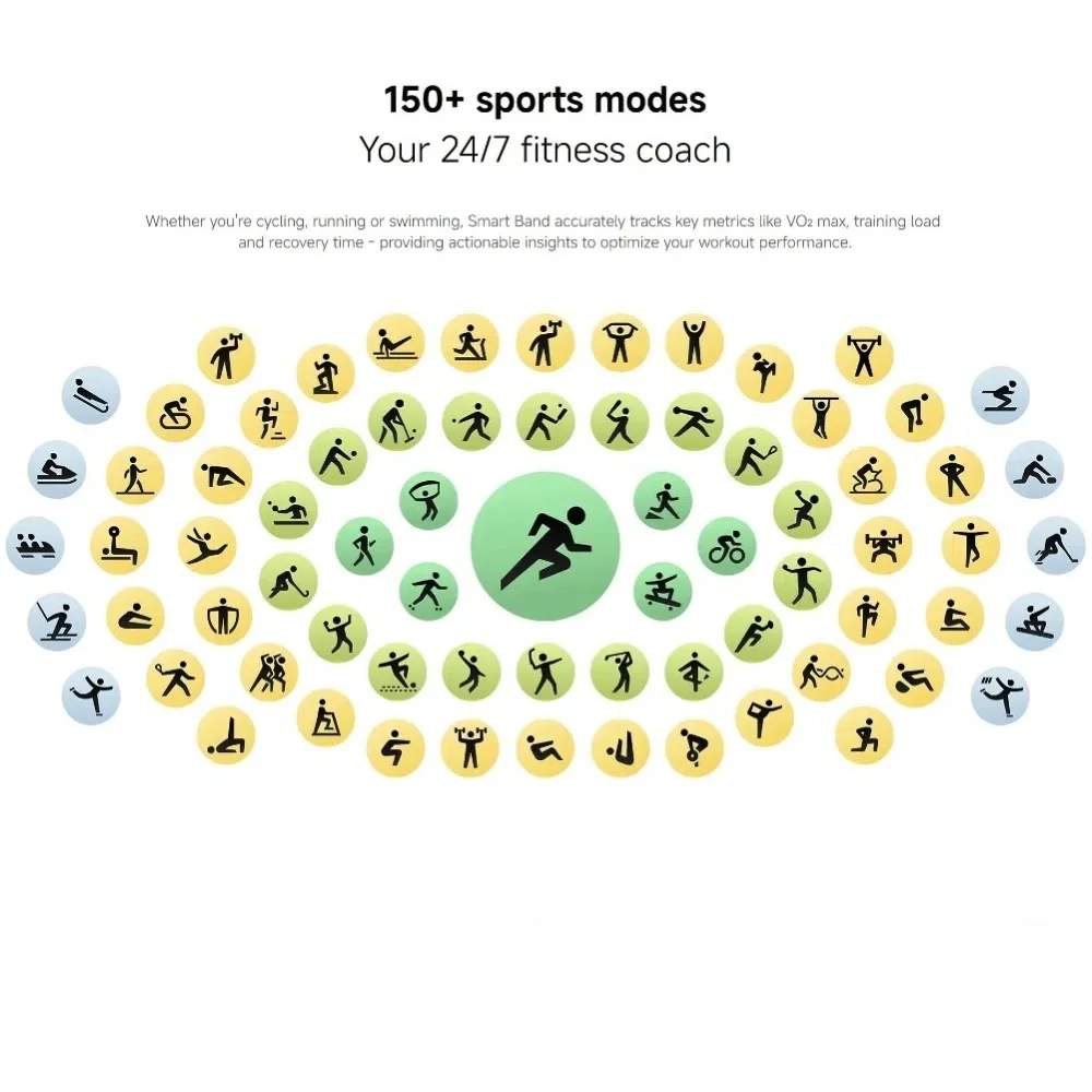 Xiaomi Mi Smart Band 10 Global Version 1.72" AMOLED Health Monitoring - Image 5