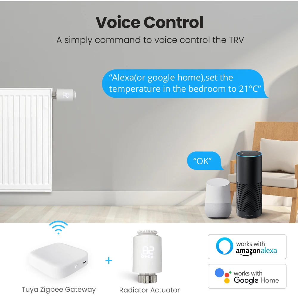 Tuya ZigBee TRV Thermostatic Radiator Valve,Radiator Programmable App Remote Tem