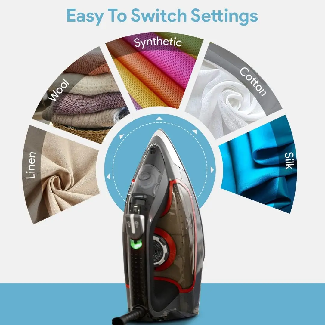 Luxury Steam Iron for Clothes | New Powerful Steam Technology | Non-Stick Ceramic Soleplate, 1700 Watts with 3-Way Auto Shut Off 6