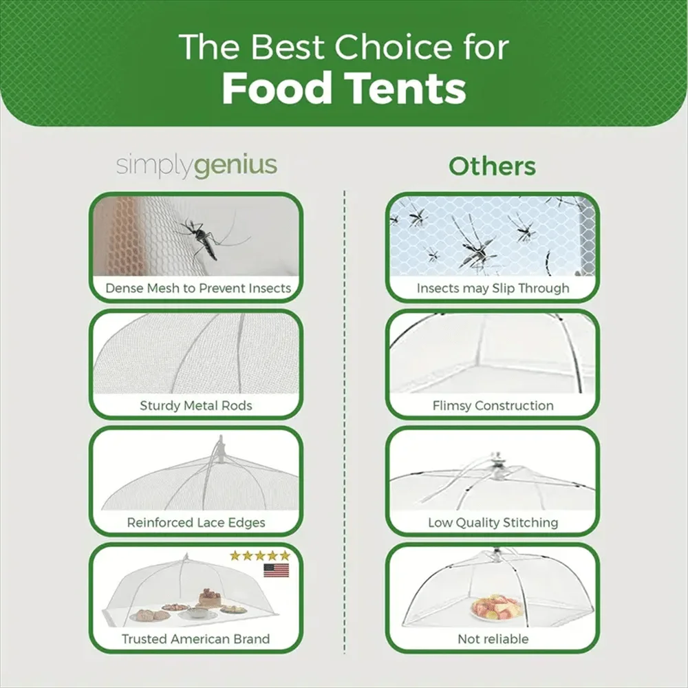 3pc household dustproof food cover, multifunctional pop-up foldable high-density mesh tent to stop flies, mosquitoes