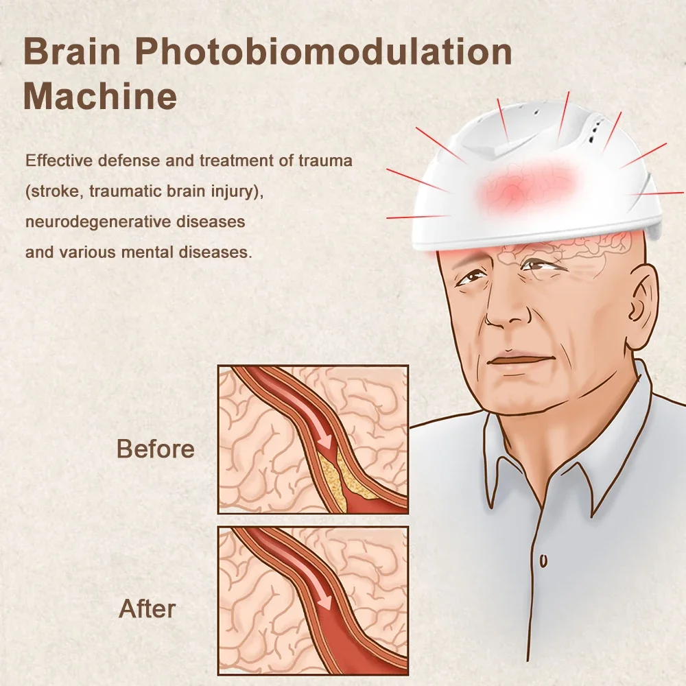 Professional Photobiomodulation Brain Helmet PBM 810nm Infrared Light Therapy Neurofeedback Helmet for Autism Treatment Children