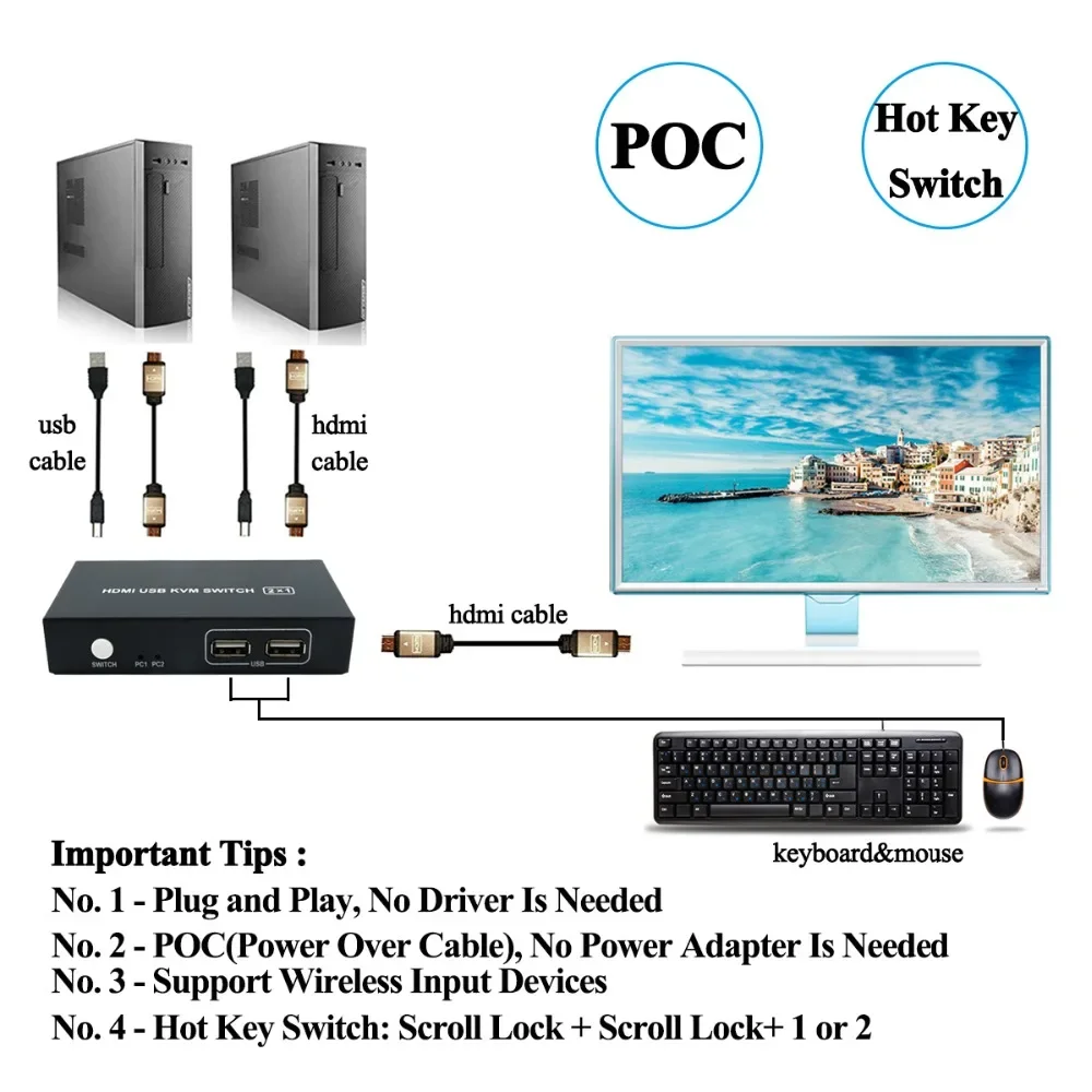 2/4/16 Porte Hdmi Usb Kvm Switch 4K Hd 2 Uscite 2 Computer 4 Monitor Thunderbolt Dp Dvi Compatibile Per Xiaomi Mi Box Ps4/3 Tv