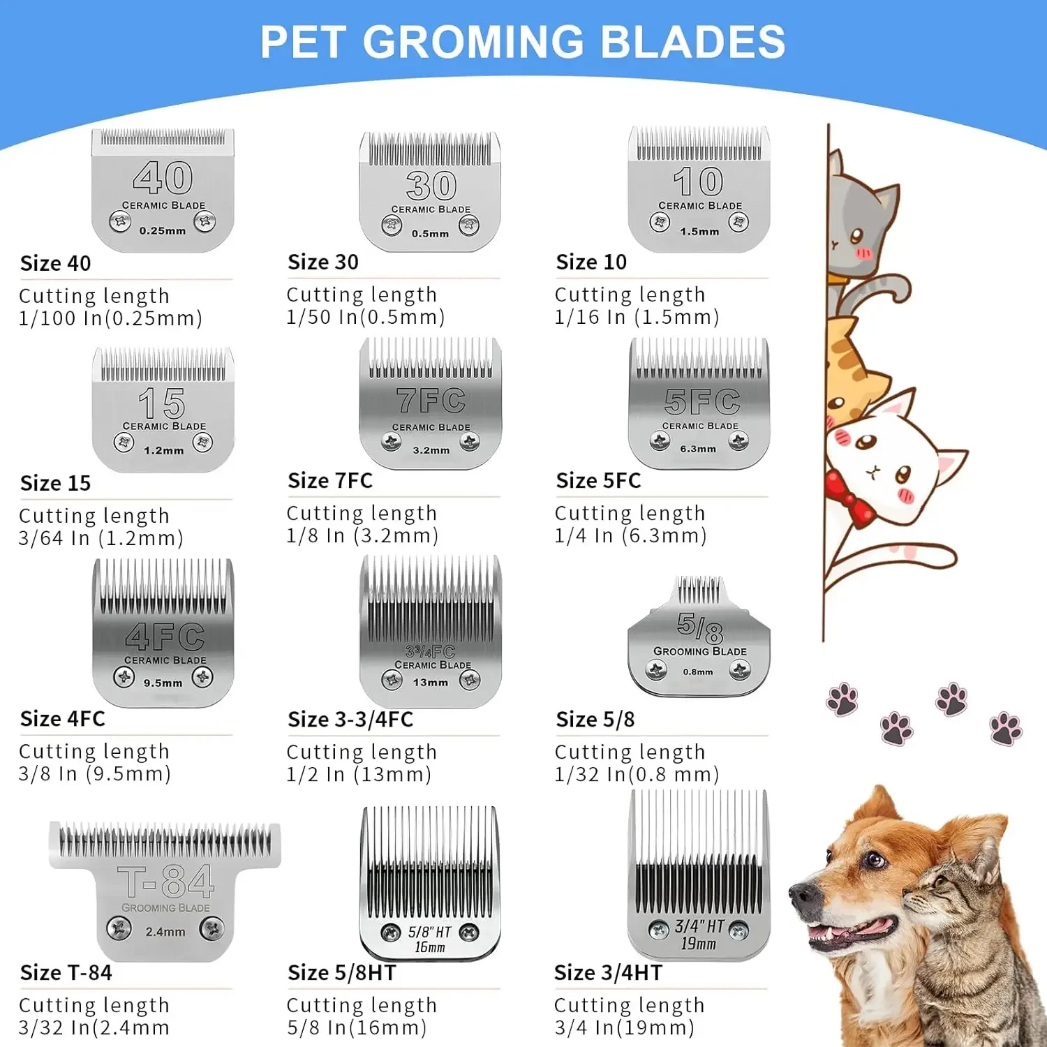 Detachable Pet Dog wide Blade Compatible With Andis Oster A5 Wahl Km Series house sheep clippers Size 3/32" T84