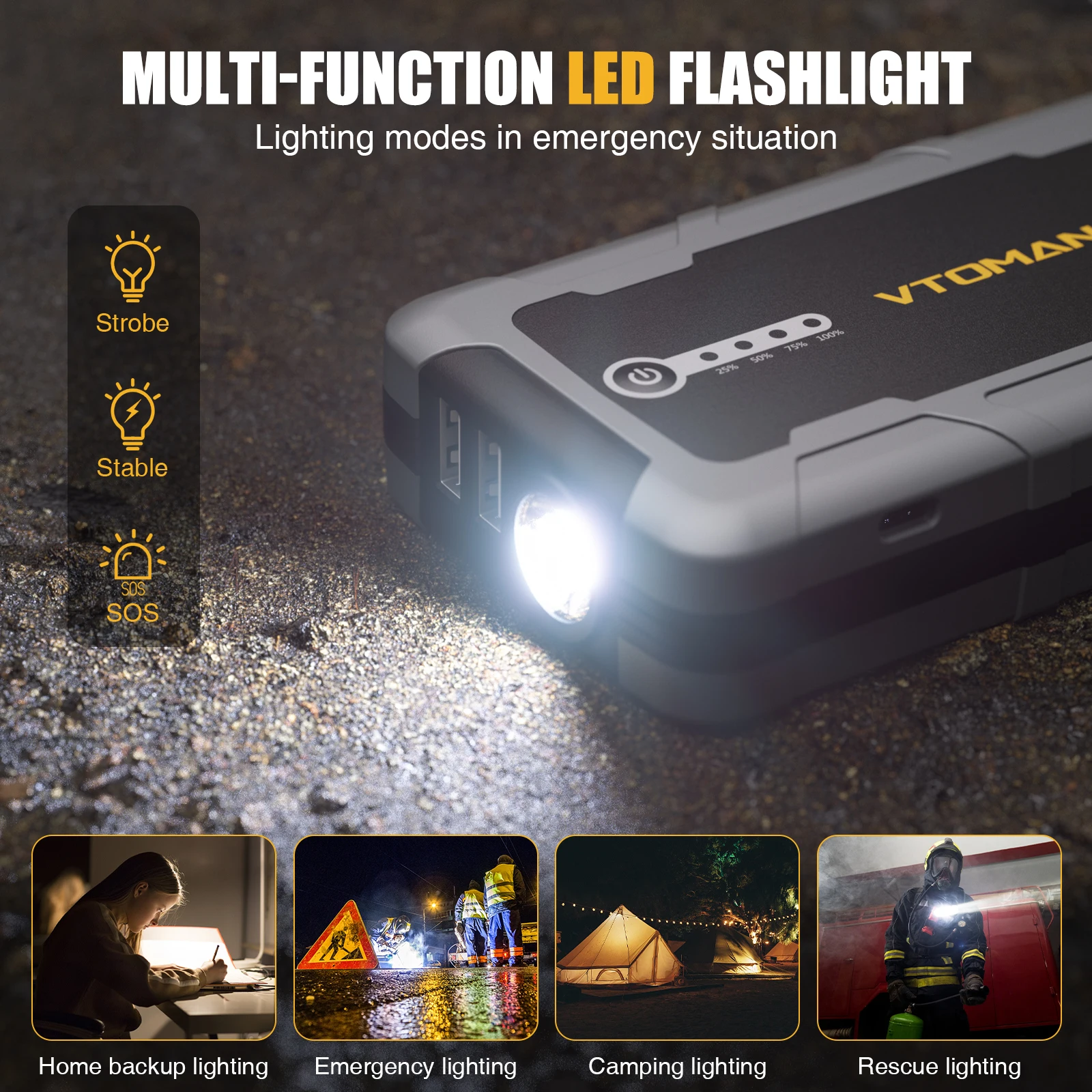 12 Portable Car Jump Starter Power Bank 1500A 8000mAh Car Battery Charger Auto Emergency Booster Starting Device