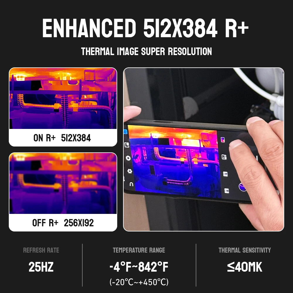 Thermal Camera with USB-C iOS & Android Device, 320x240 Super Resolution, 160x12