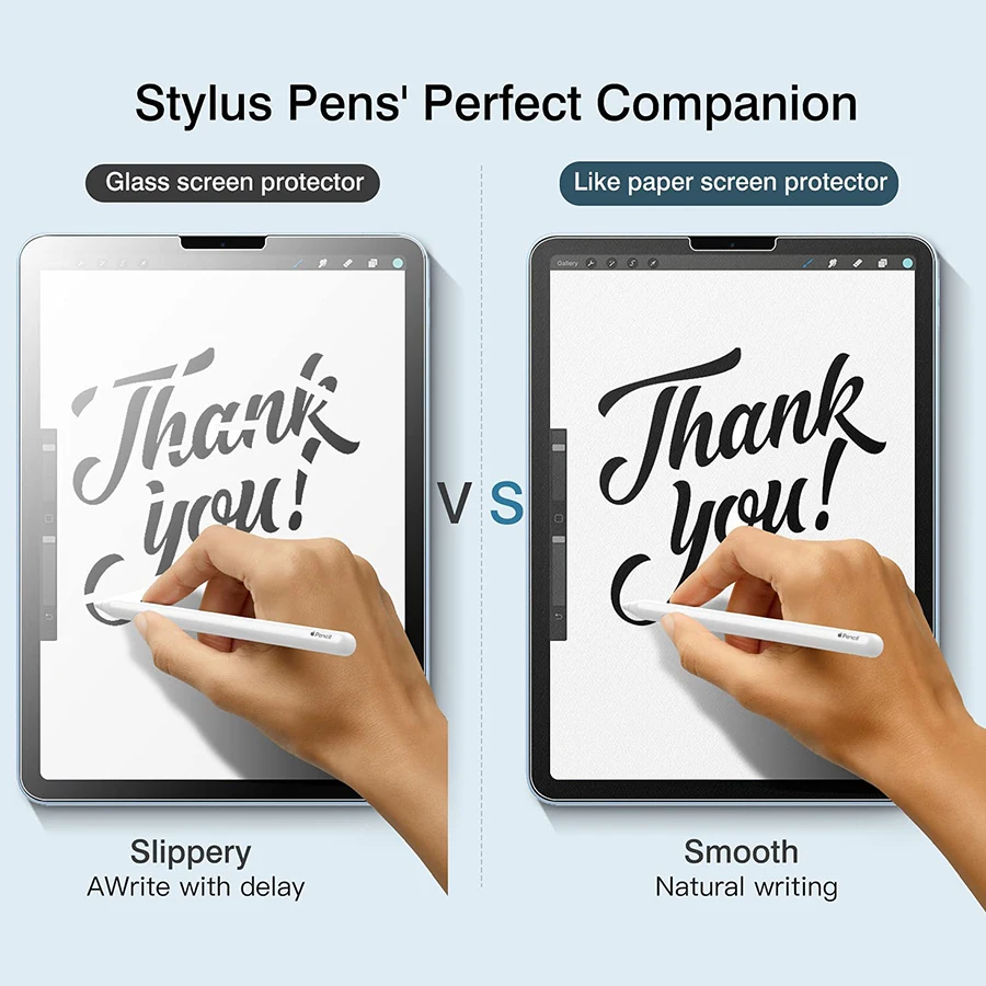 IPad Pro 12.9  ̵  ʸ ȭ ȣ 11 10.5 9.7 Air 1 2 3 mini 4 5 Apple Pencil  PET ν  ׸ ʸ