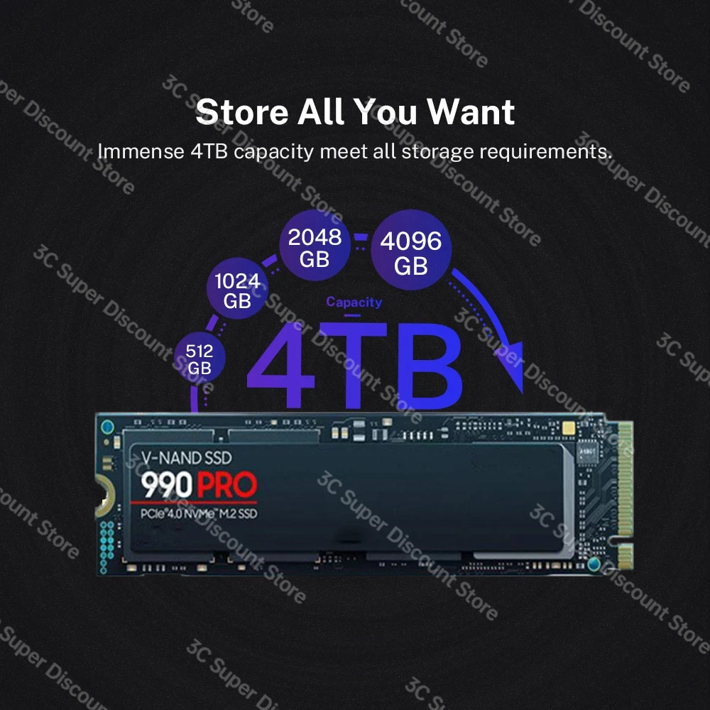 990PRO  ָ Ʈ ϵ ũ, SSD NVMe M.2 2280, 2TB, 1TB, M2 PCIe 4.0x4 2280, 8TB, 4TB, SSD ̺, PS5 Ʈ PC, 7400 MB