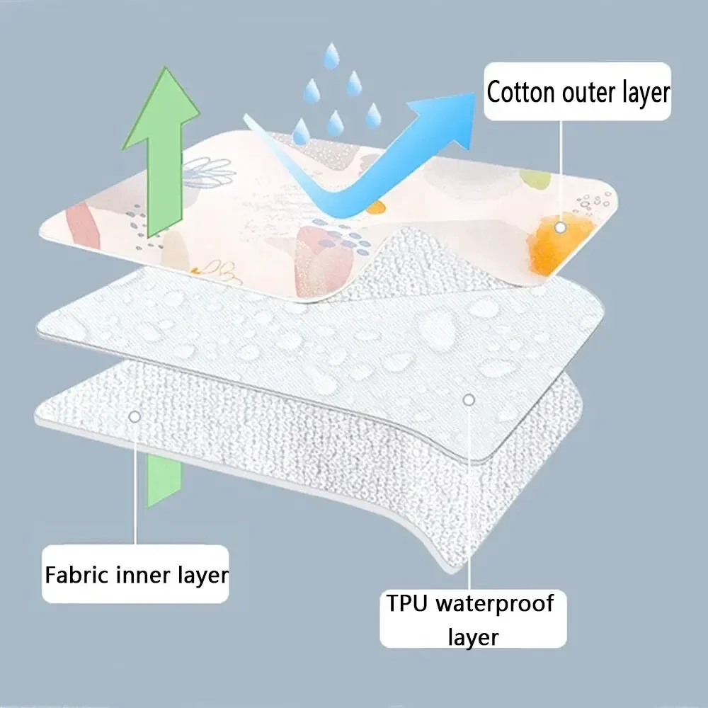 Diaper Changing Pad Reusable Newborn Waterproof Diaper Changing Mats