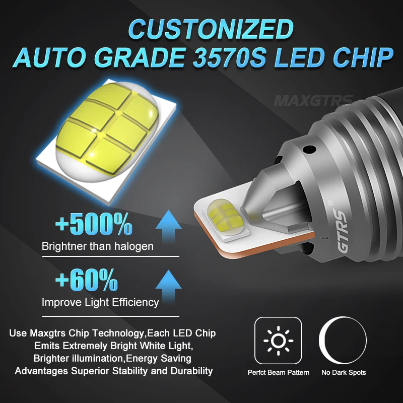 2x T20 Led W21/5W 7443 DRL  ȸ ȣ 극ũ Ʈ 3570 ڵ Led  1157 BAY15D P21/5W R5W Led  