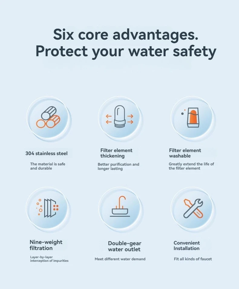 Description Picture 3 of itemFaucet Water Filter Kitchen Tap Water Purifier Stainless Steel Faucet Mount Water Filtration System Remove Chlorine, Sediment