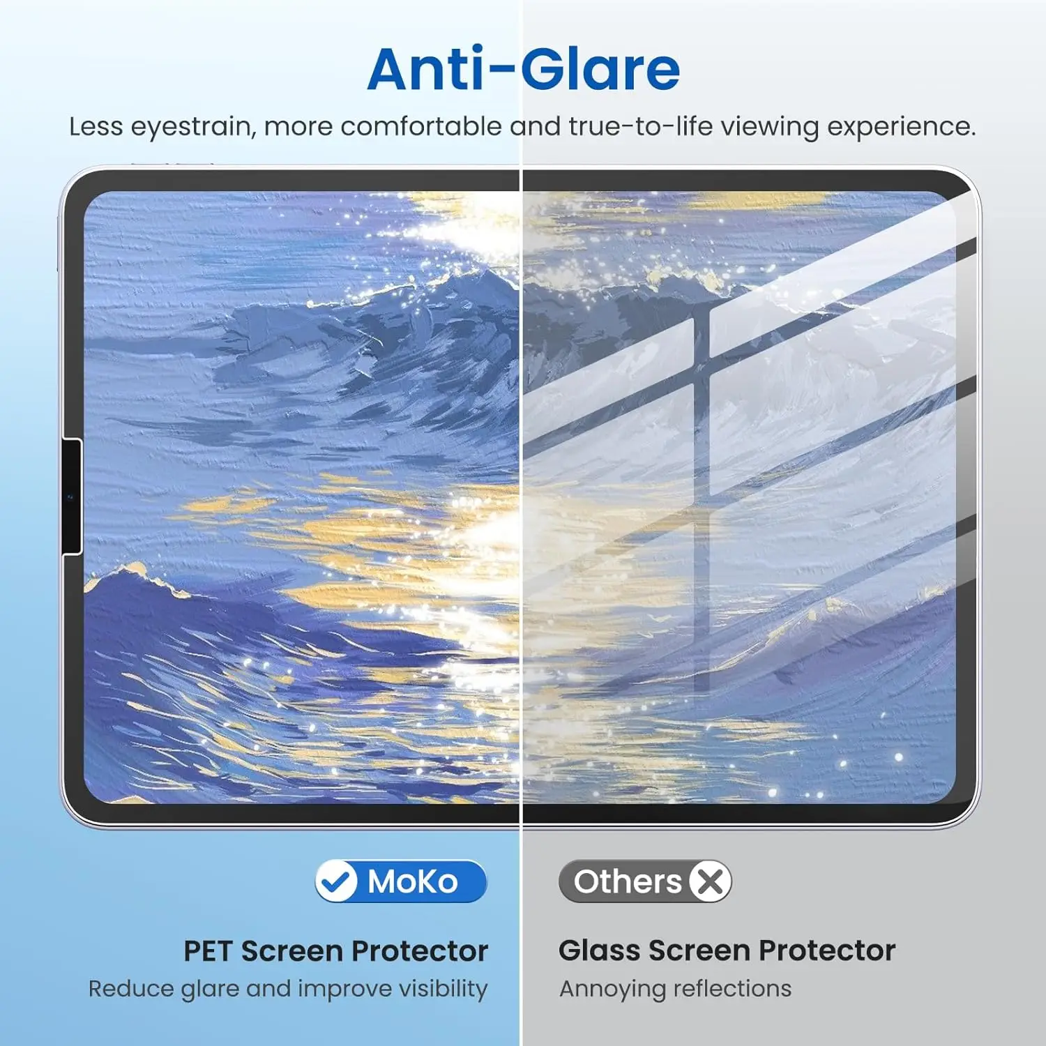 Dual Pack Paper-Like Screen Protector