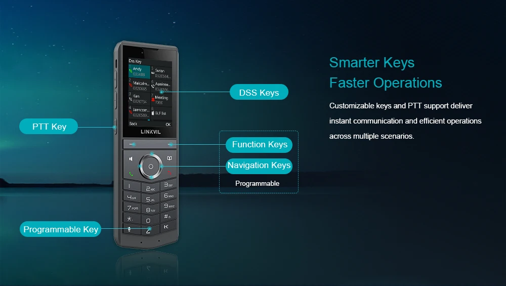 S24cfa1a8bc06417c9b0e40fcdde9321a8 LINKVIL Wireless WiFi SIP VoIP Handheld Video Phone Portable US Plug for Office Home Hotels - Audio Fanvil Portable SIP Phone