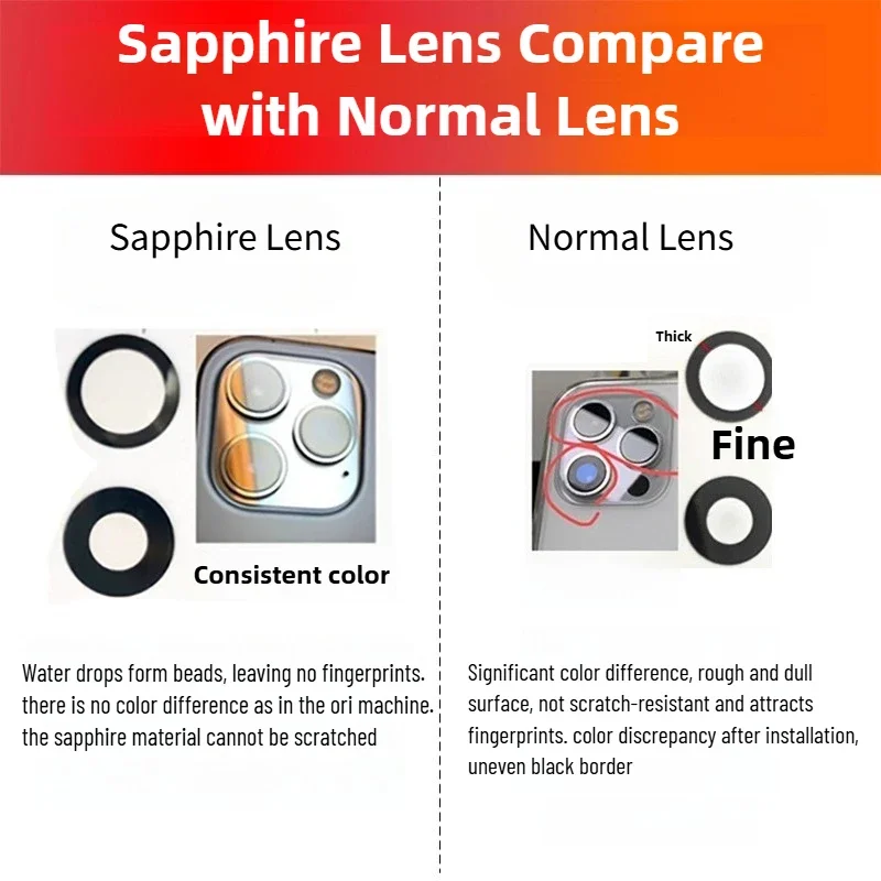 Premium Sapphire Rear Camera Glass Repair Kit – High-Quality Lens Replacement