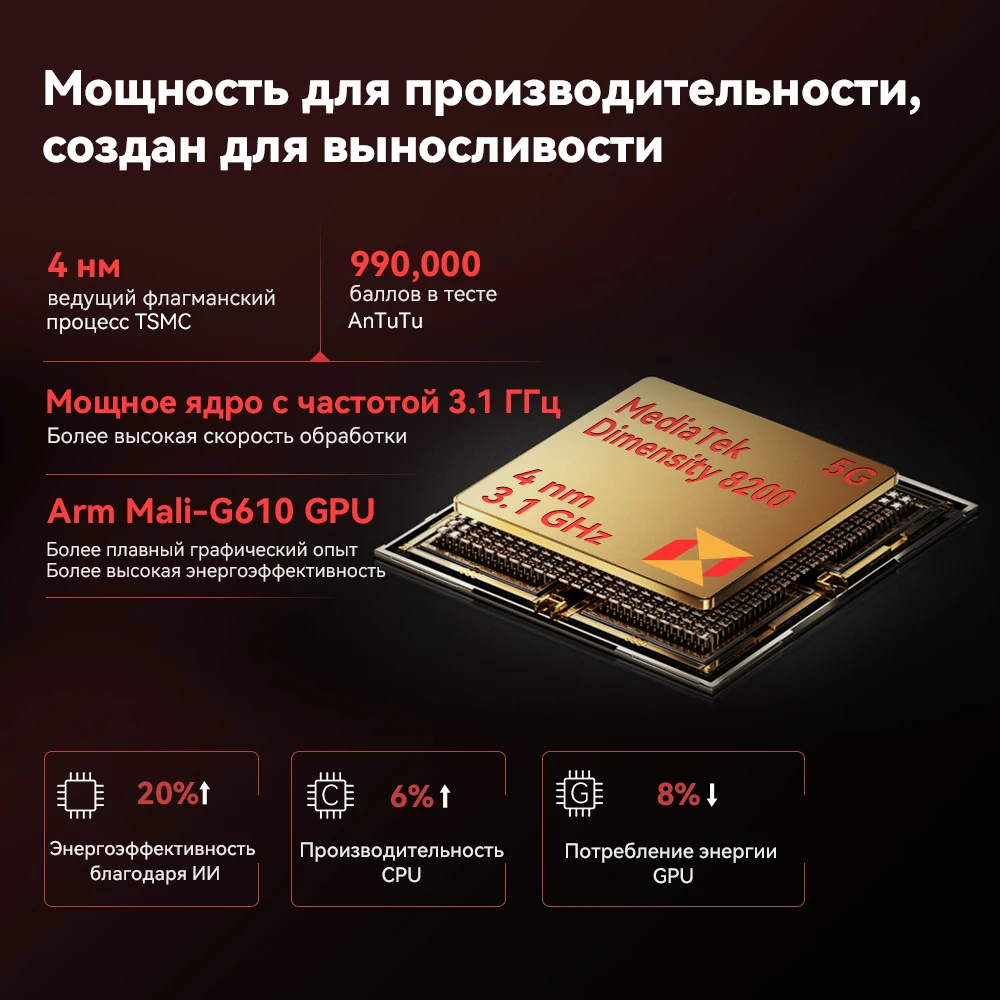 Cubot King Kong Star 2, Ultra-Slim Rugged Smartphone 5G, 4nm MTK D8200, 24GB+256GB,6.72-inch 144Hz Large Display 2
