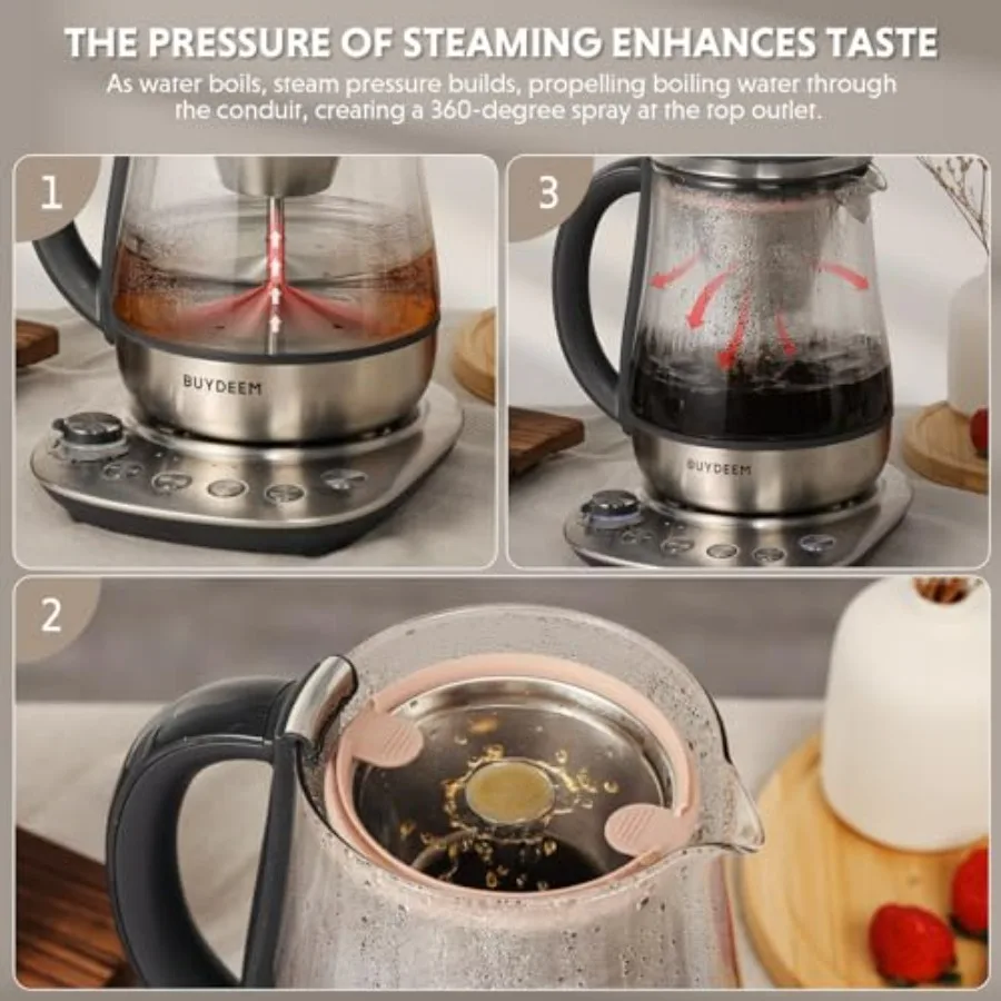 description