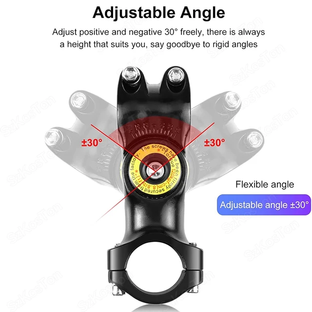 Motorcycle & Bicycle Handlebar Mount 6