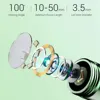 Bebird R3 Ear Cleaner Smart Visual In Ear Wax Removal Tool Cleaning Endoscope Earpick Mini Camera Otoscope Personal Care 4