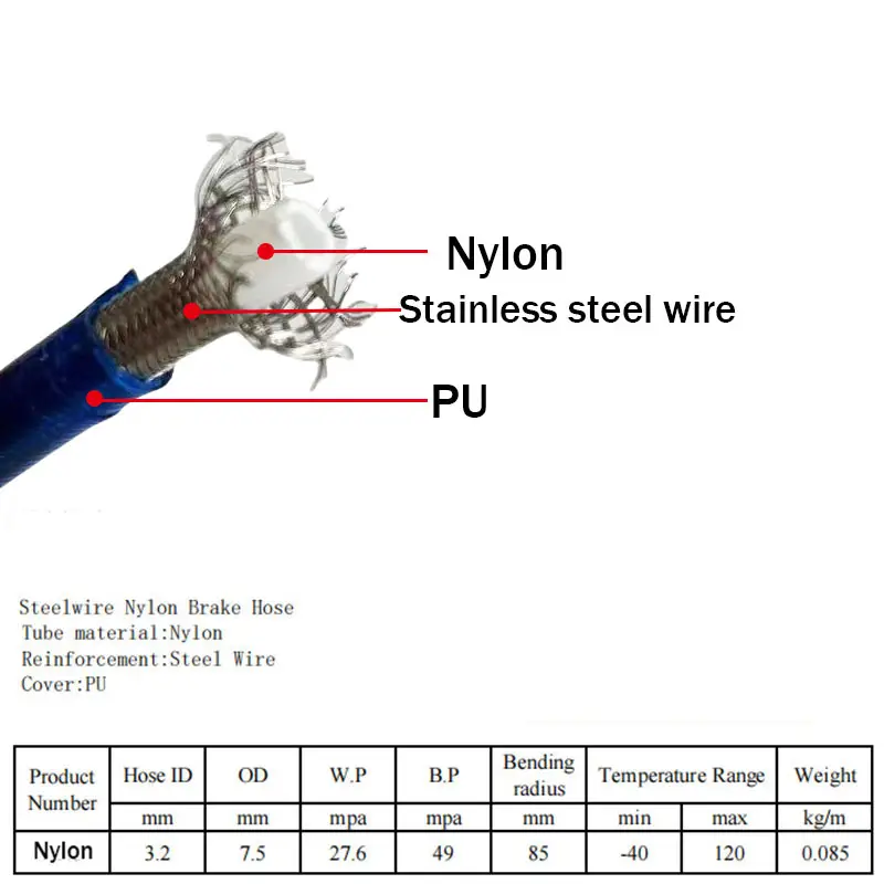Universal Motorcycle Stainless Steel Braided Brake Hose AN3 Reinforced Front Rear Hydraulic Scooter Brake Clutch Pipe M10 Banjo - Image 5