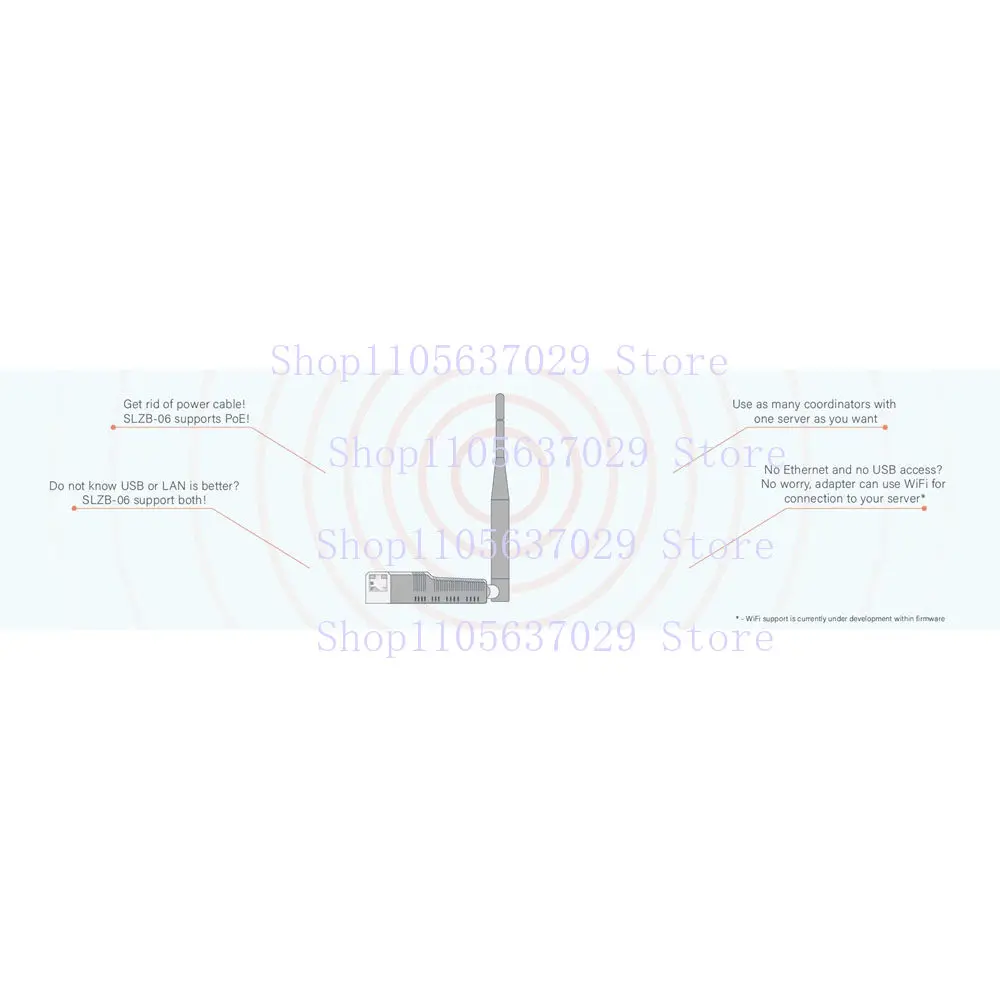 SLZB-06P10 PoE Zigbee 게이트웨이 이더넷 USB WiFi 코디네이터(홈 어시스턴트 Zigbee2MQTT용)