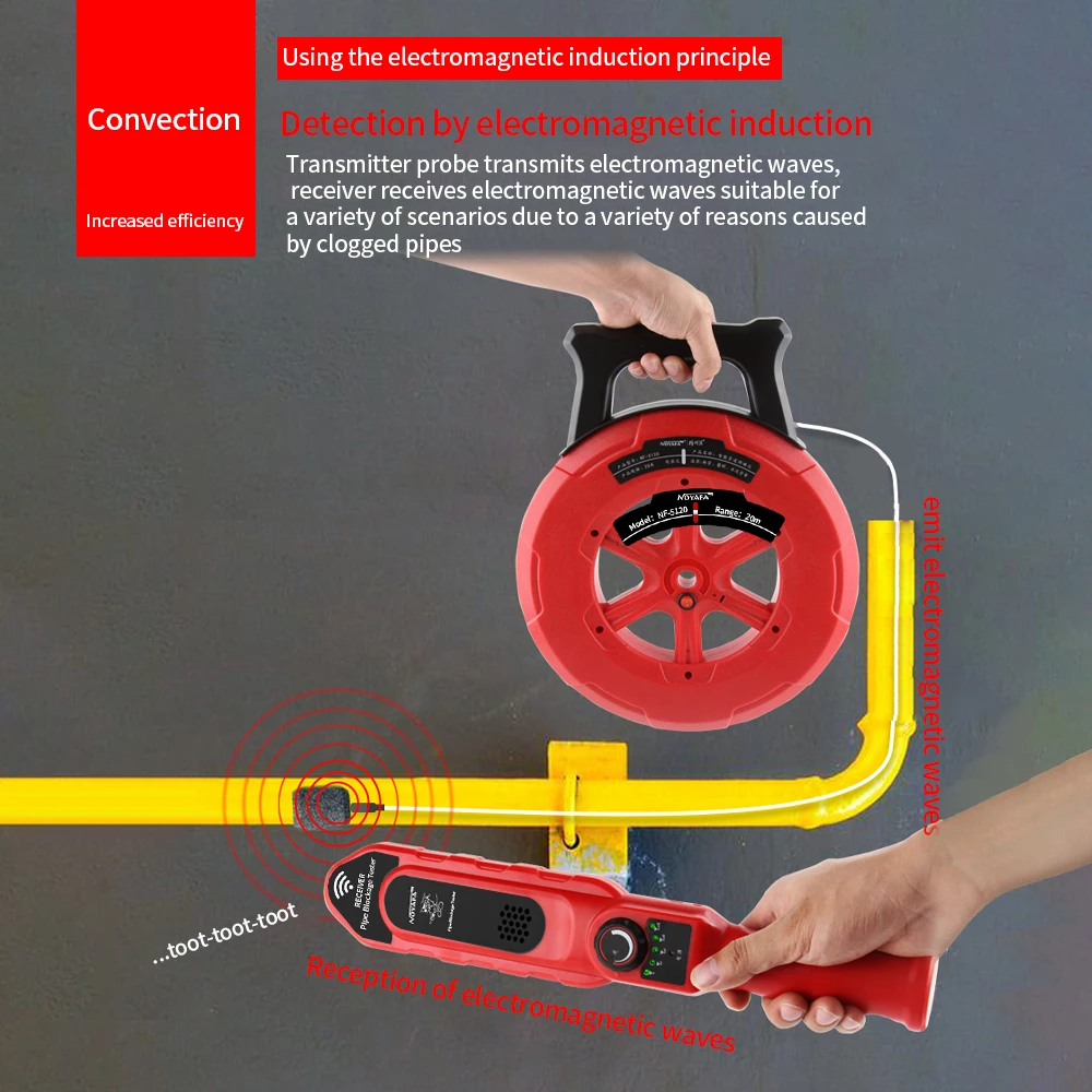 Noyafa Pip PVC Iron Pipe Blockage Detector NF-5120/30/40 Diagnostic-Tool Scanner Pipeline Blocking Clogging Plumbers Instrument 4
