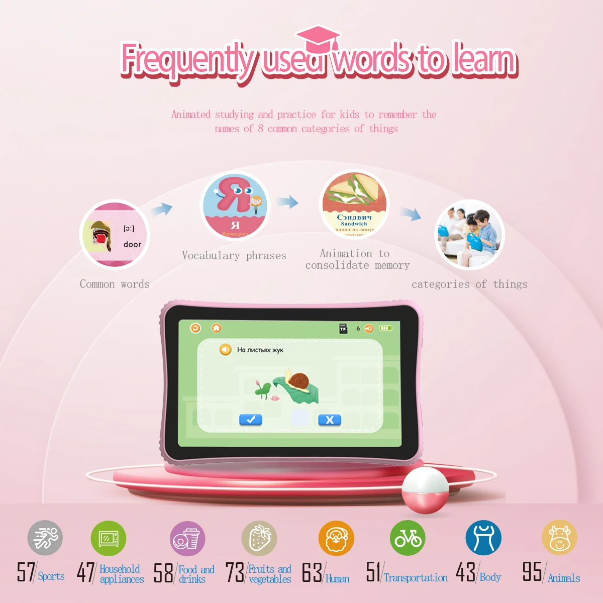 Learning Toys Kids Tablet Russian Language
