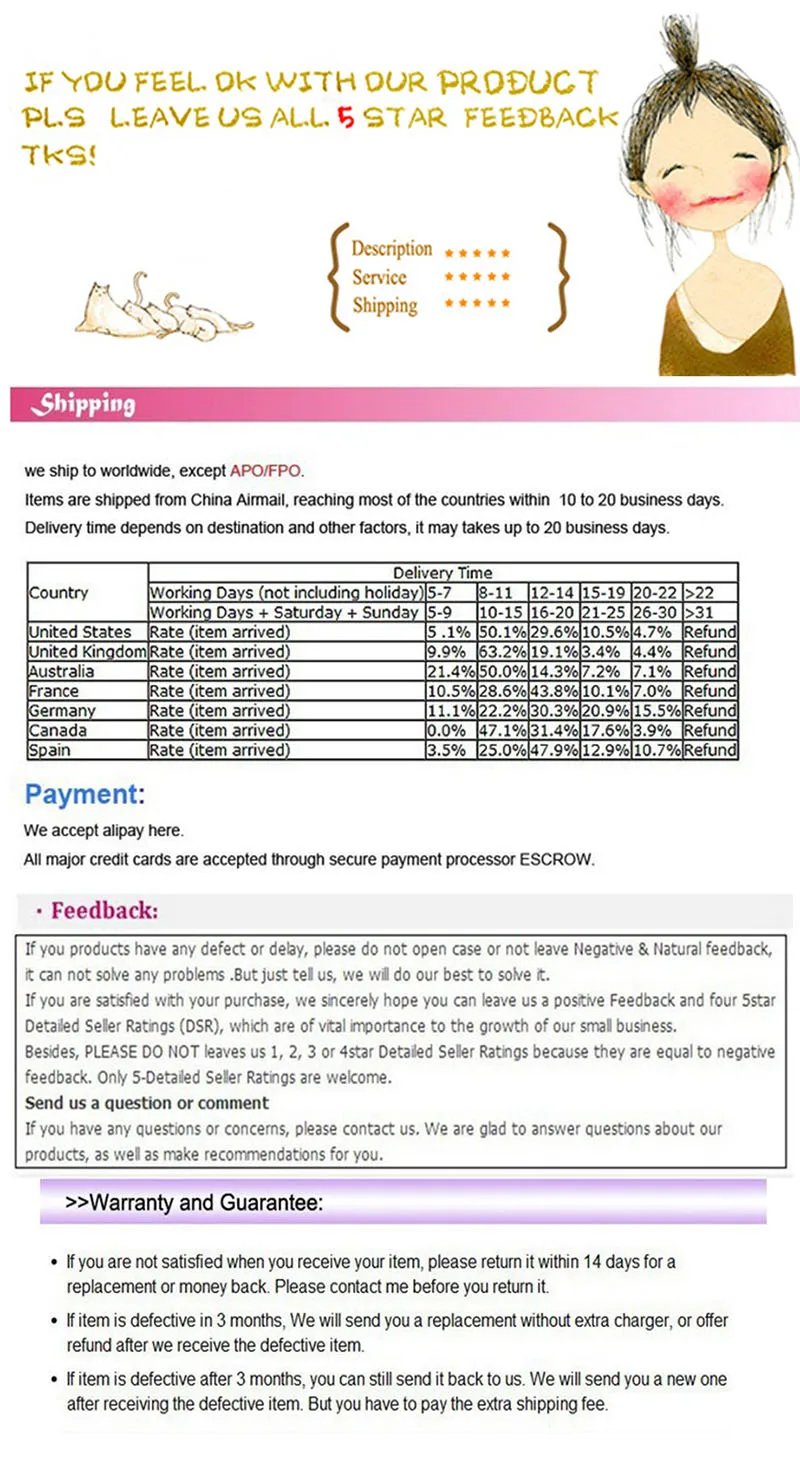 Description Picture 4 of item1/8 1/4 12 3/8 1/2 3/4 1 inch M5 Air cylinder hole plug PVC plastic cap inner thread nut pipe cover dust proof hole Core Vents