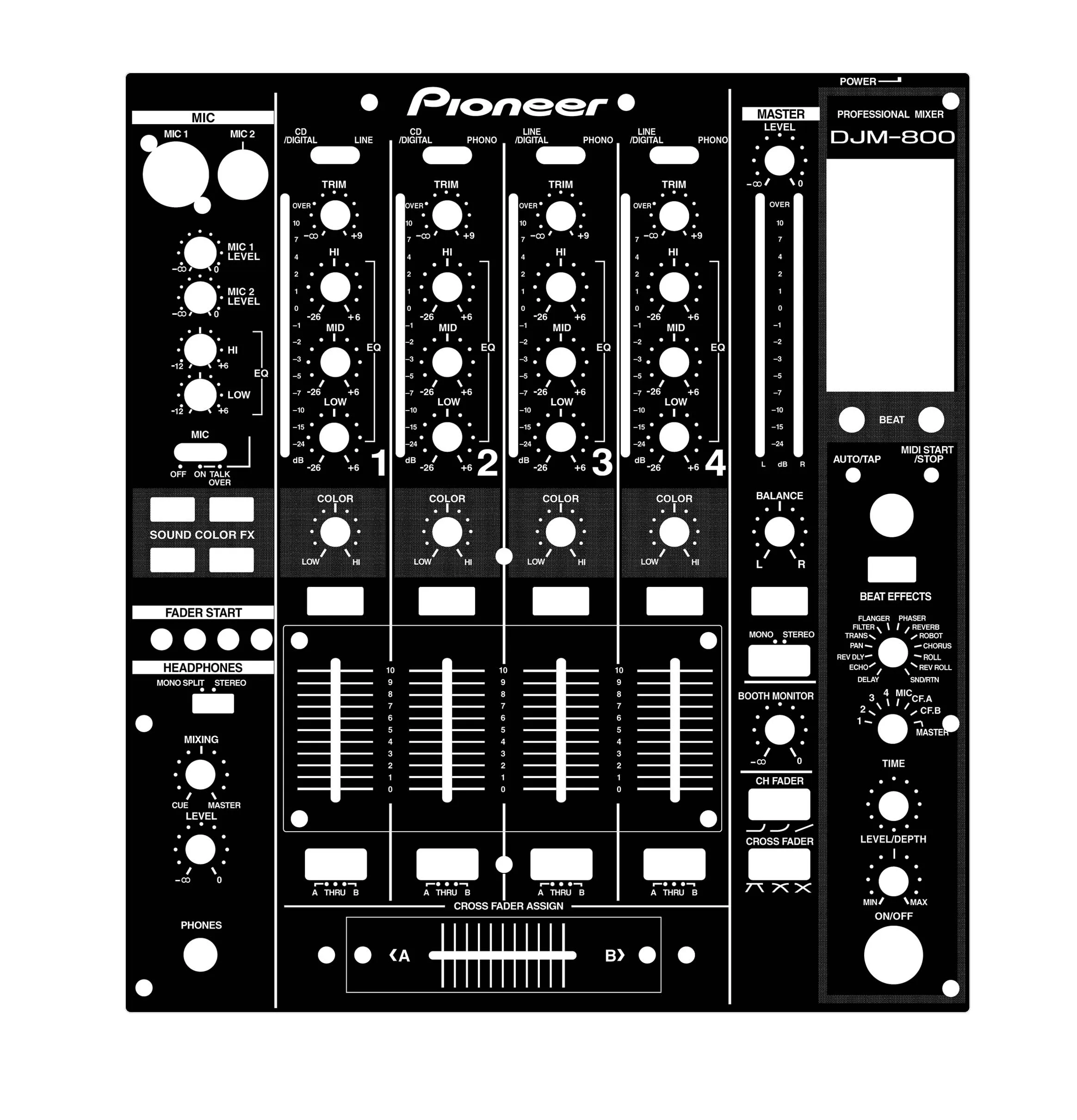 Pioneer Djm-800 Mixer Panel Film DJM800 Colorful Film