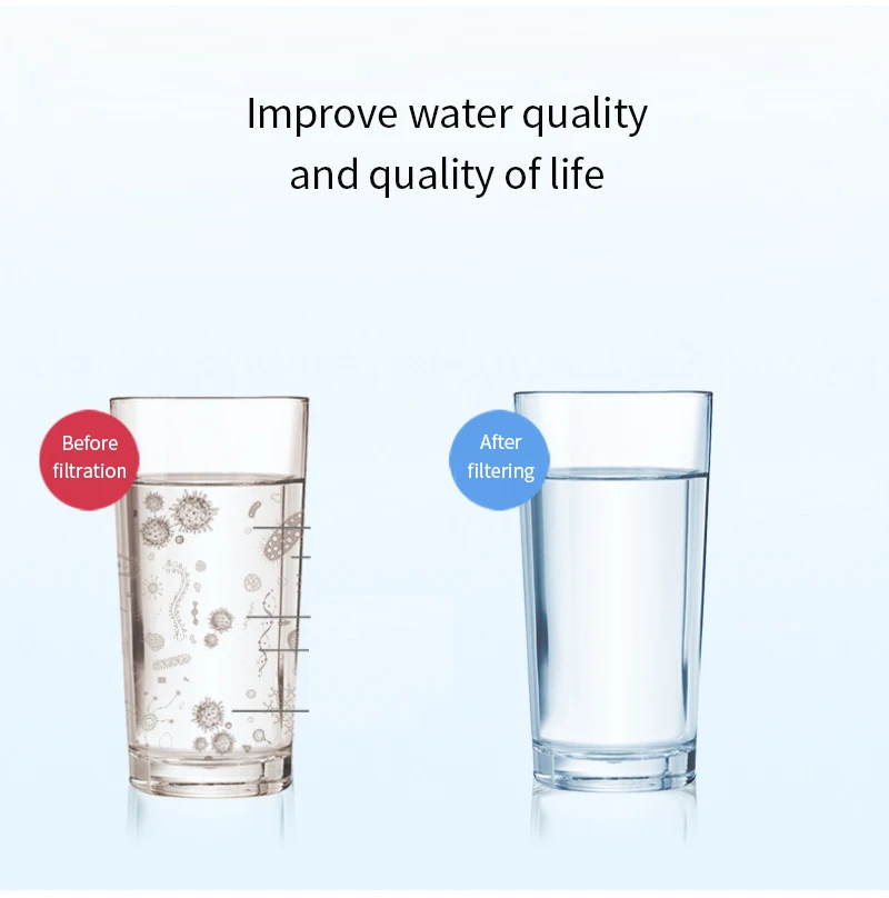 Description Picture 4 of itemKitchen Faucet Water Filter 360° Sink Filter Pressurized Sink Faucet Water Filter Universal Faucet Aerator Bathroom Accessories