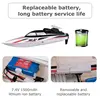WLtoys WL 912-A RC Racing Boat 35KM/H High Speed 2.4GHz Remote Control Toys Capsize Protection Speedboat BoatsToy Boys Kids Gift 6