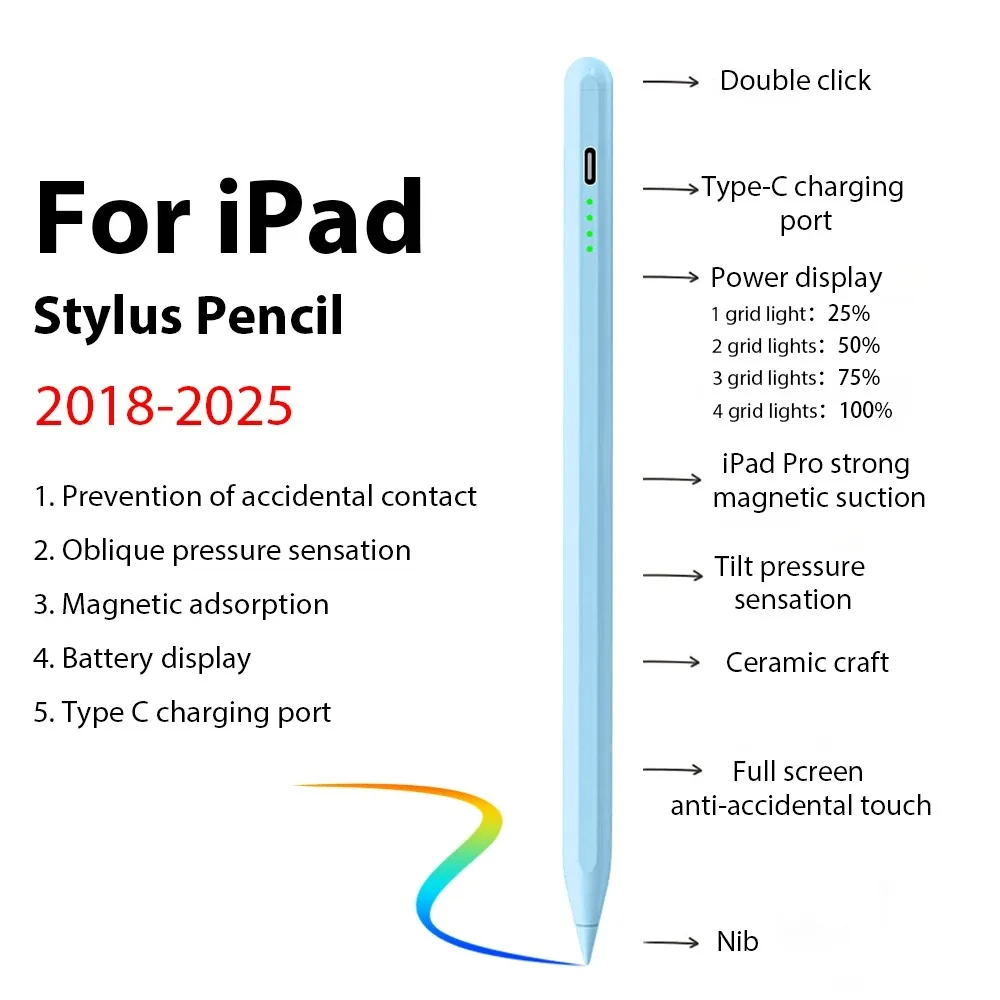 Enhanced High-Precision Active Stylus Pen with Palm Rejection and Tilt Sensitivity