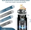 Disposal 1HP, Food Waste Disposal Continuous Feed, Garbage Disposal with Power Cord, Light Gray 5