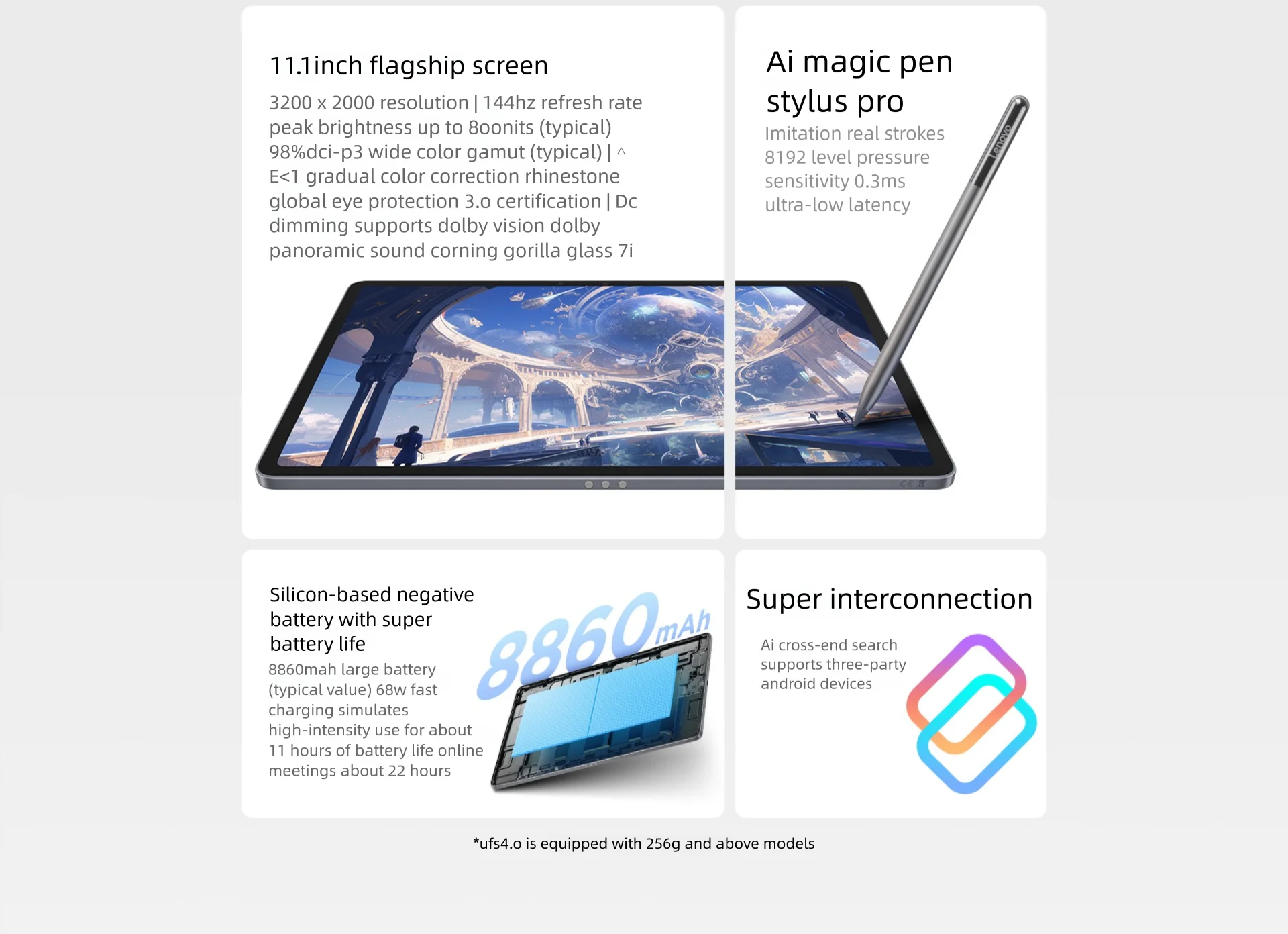 【新品未開封】Lenovo Xiaoxin Pad Pro GT 11.1 Lenovo Xiaoxin Pad Pro GT 11.1」発表！SD 8 Gen3搭載、3K