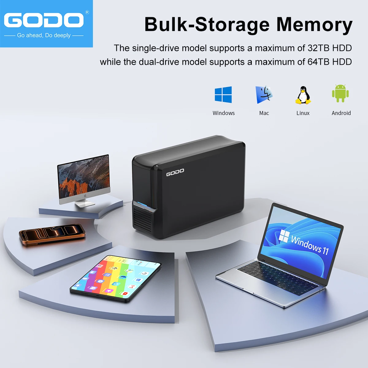 GODO 듀얼 베이 외장 하드 드라이브 케이스 3.5/2.5인치 SATA-USB 변환 케이스 (RAID 기능 지원, 60TB HDD/SSD 지원)