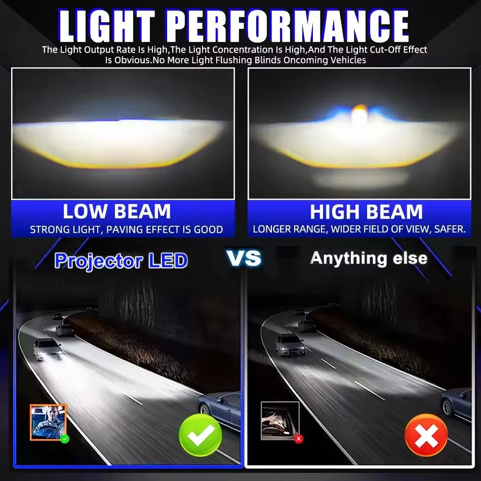 H4 LED 자동차 헤드라이트 T92 바이 LED 프로젝터 렌즈 130W 레이저 상하향등 일체형 미니 렌즈 초고휘도 백색광 램프