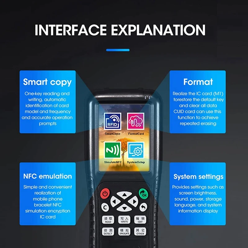 NFC RFID ī   , NFC Ʈ ī  ,  RFID , 1 Ʈ