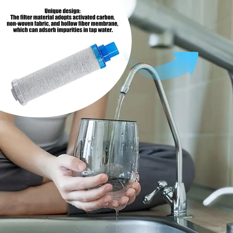 Water purifier filter element JF-K11 JF-K12 activated carbon fiber composite core for Water Purifier System Replacement