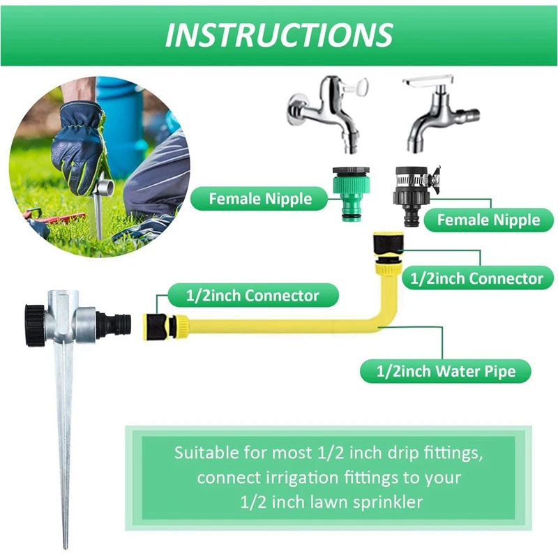 �ܵ� ������Ŭ�� ������ũ ���̽�, ����, �ܵ� �� �ܵ� ������ ���� �޼� ������Ŭ��, 3 �� 1/2 ��ġ �ƿ� �帧