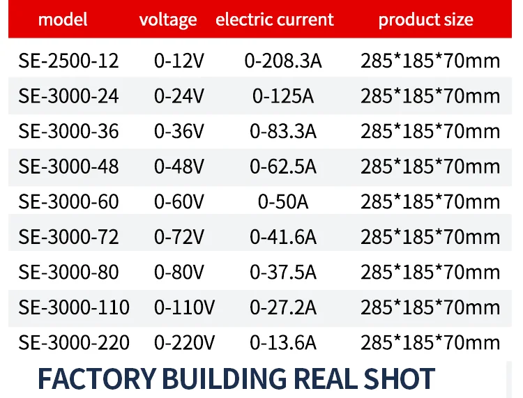 S24e1e4b19b3b440b9db03740d86ff040c