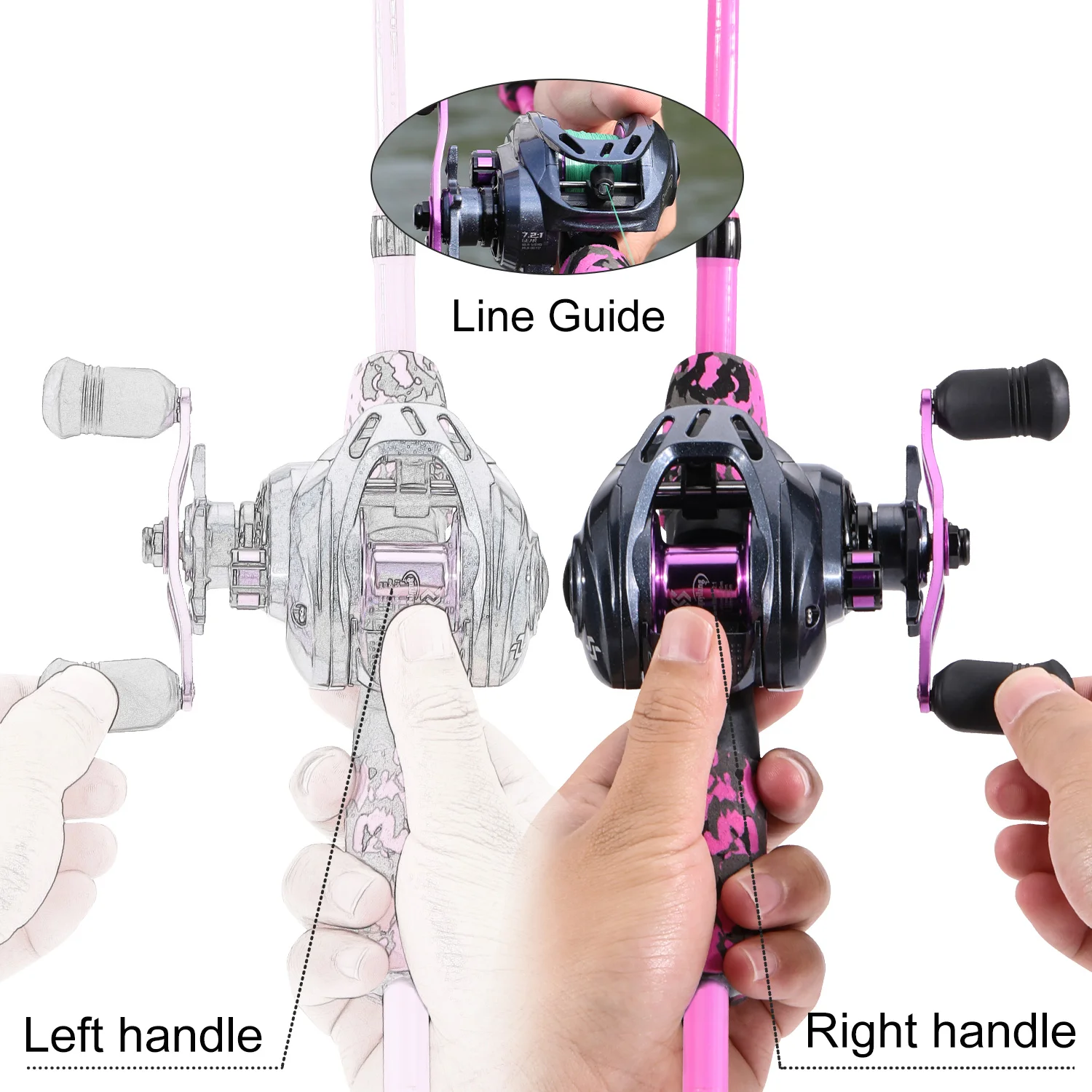 Combo Canne à Pêche 5 Sections + Moulinet – Kit Complet Avec Ligne – Neuf