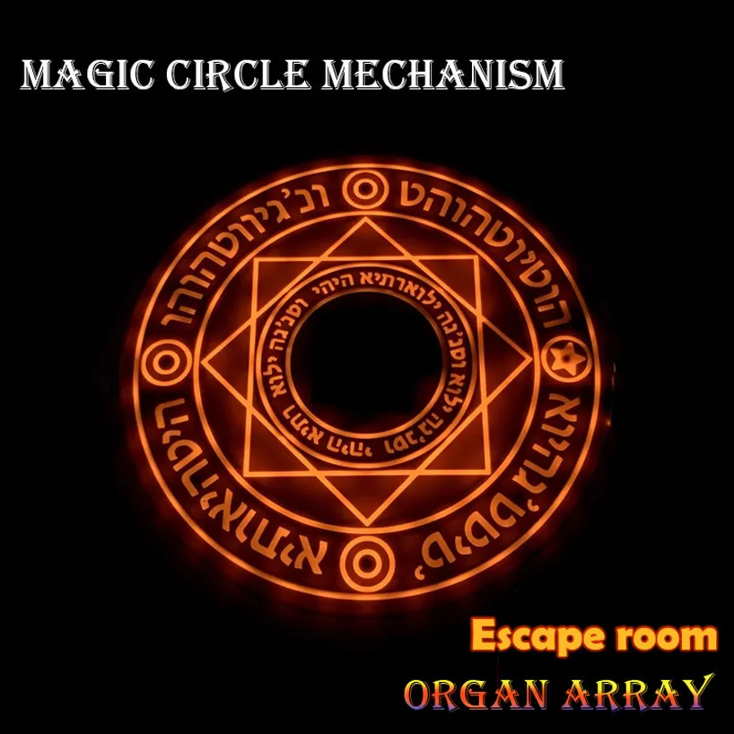Escape Room mechanism, Magic Disk, Hexagram mechanism, Magic