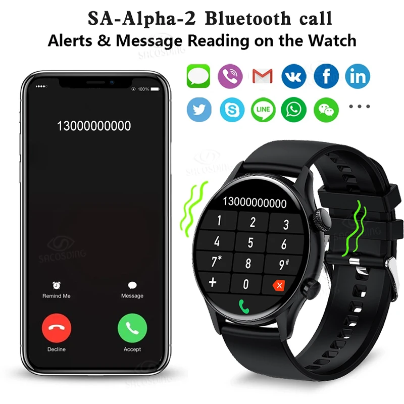 2020 ο  ȭ Ʈ ġ  ð   AMOLED ÷ ð Smartwatch