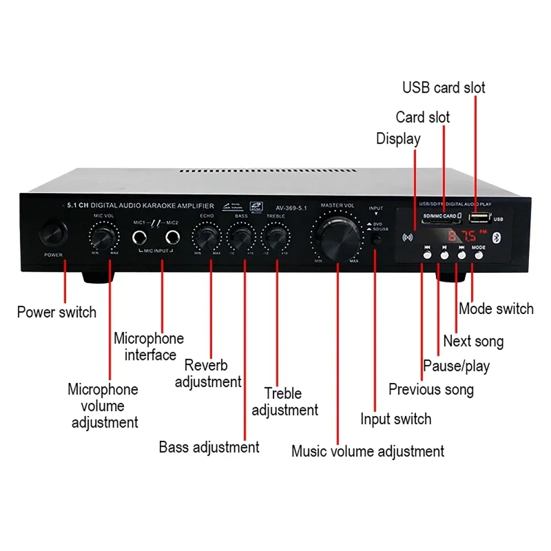 5.1 Channel High Power Amplifier Super Bass Rate Stage Home Theater Bluetooth Radio Amplifier Black 5